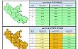 Allerta meteo sulla provincia di Frosinone