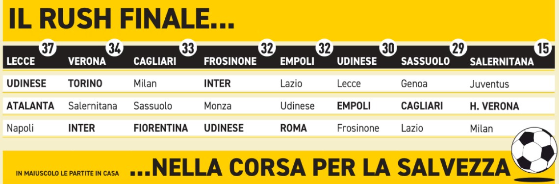 serie a 