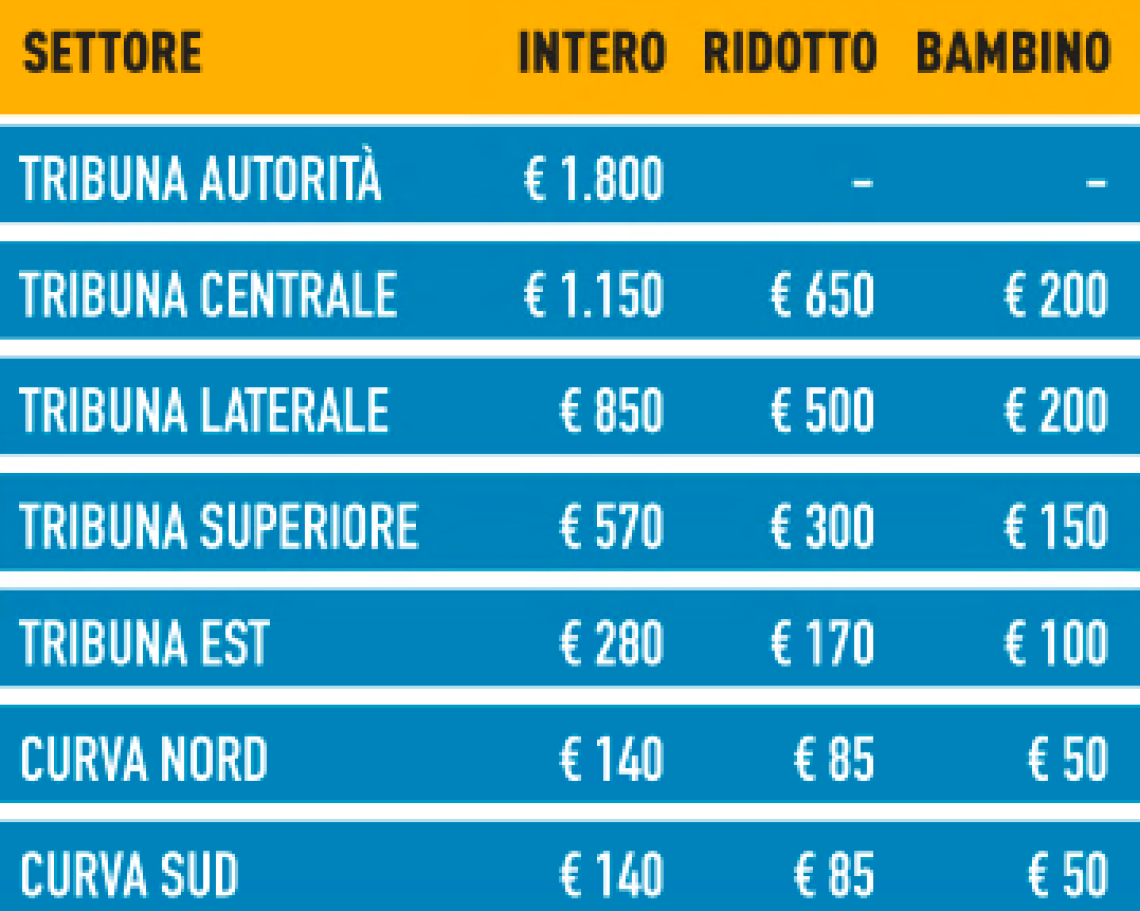 abbonamenti