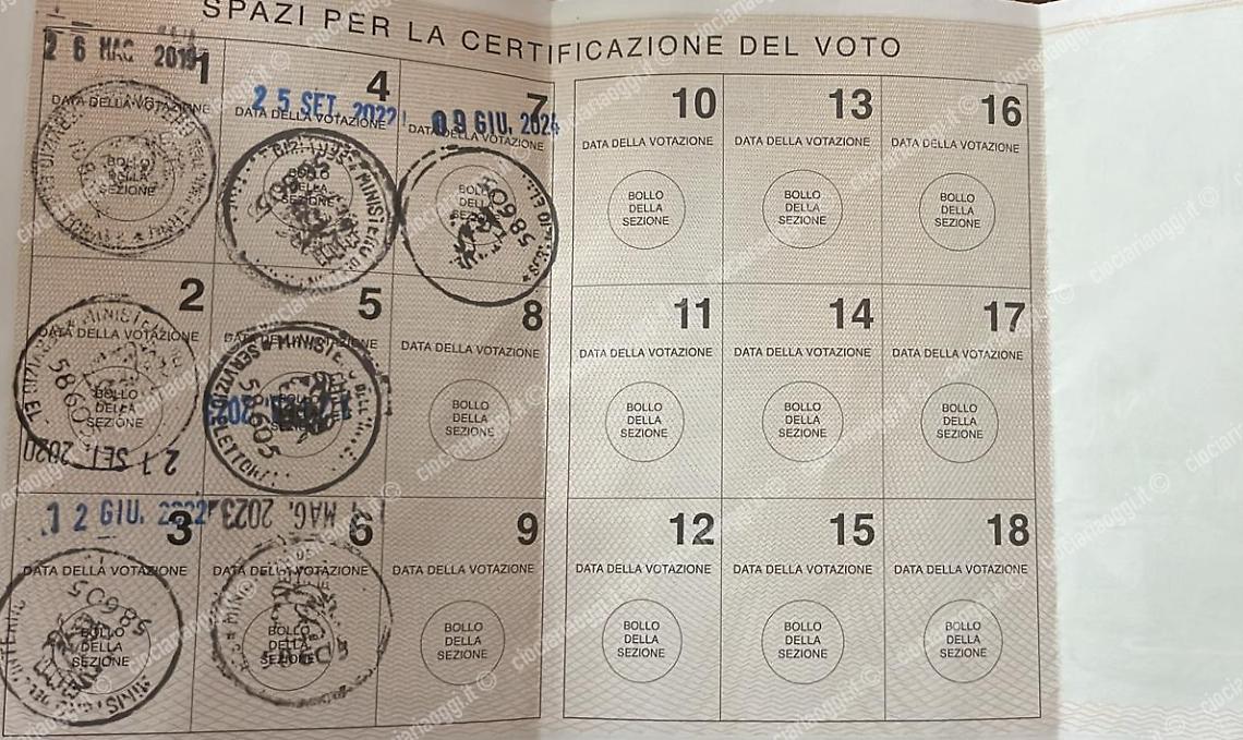 Ottant'anni fa le donne conquistavano il diritto di voto 