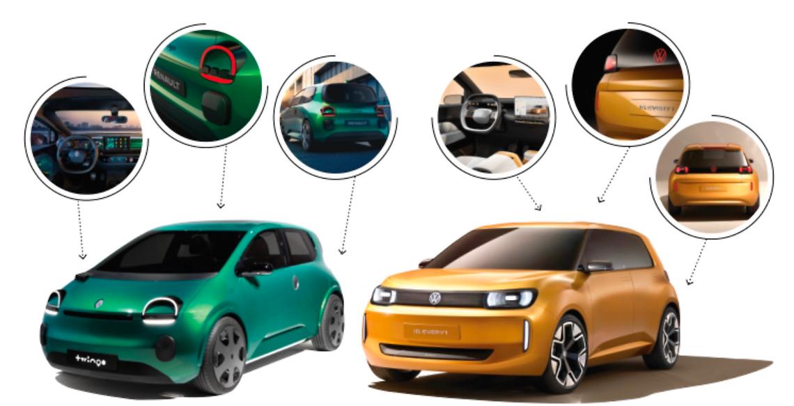 Mobilità urbana: la (ri)scossa delle city car