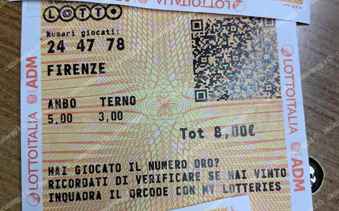 Lotto fortunato: vinti 13.570 euro con un terno secco!