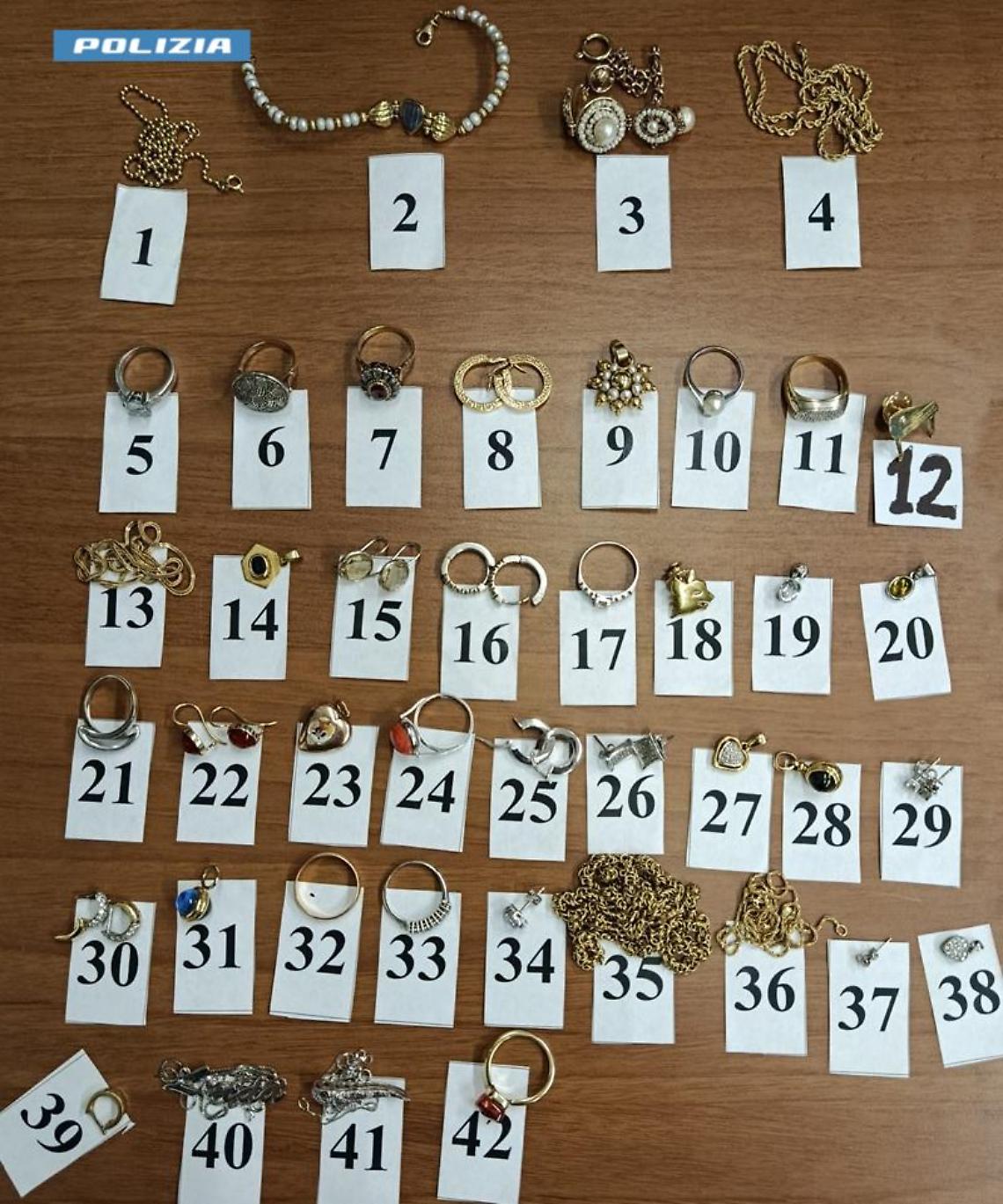 Gioielli e abbigliamento della GdF in auto: denunciati due truffatori