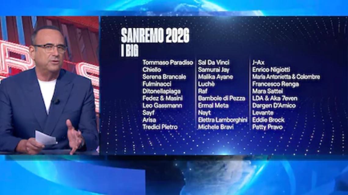 Duetti Sanremo 2026, svelate le cover