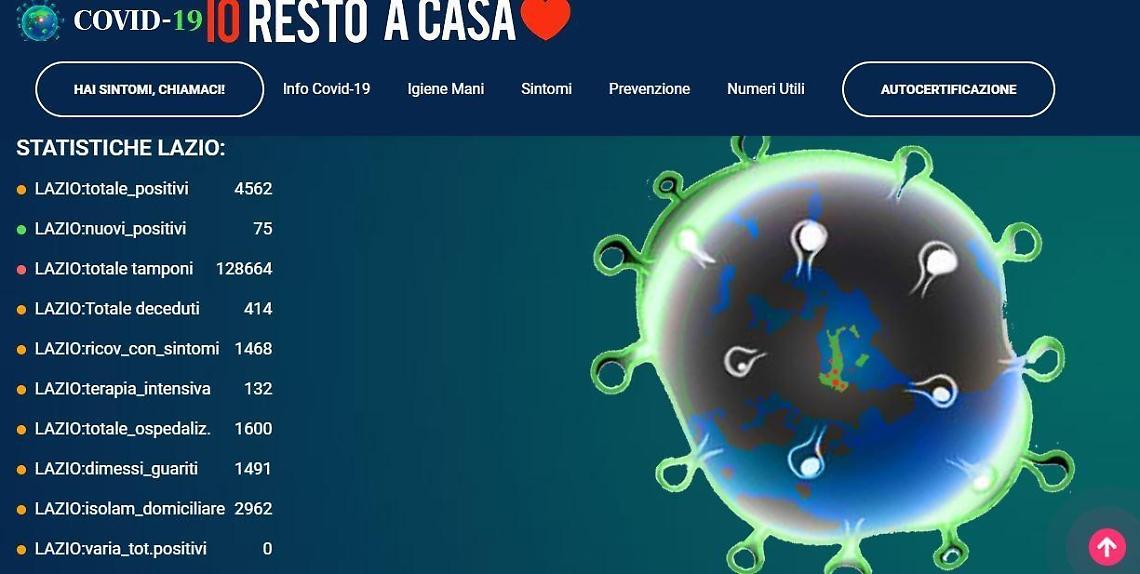 Pontecorvo coronavirus: piattaforma coi dati locali e con medici che rispondono