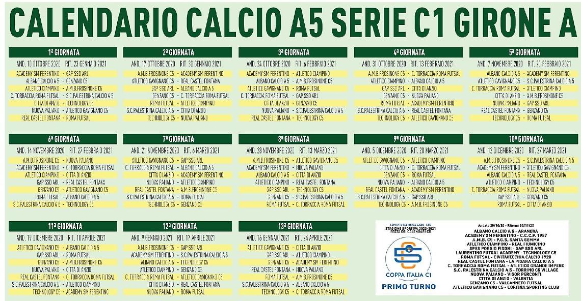 In Serie C1 tre squadre della nostra  provincia