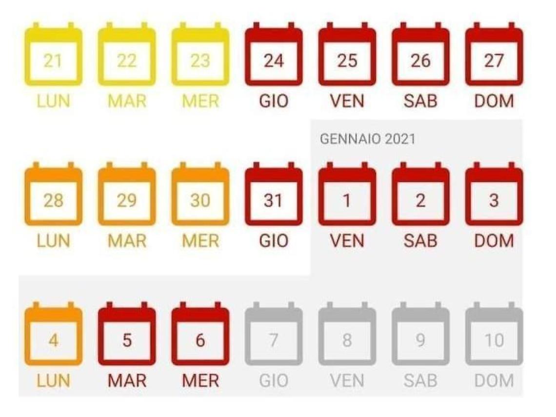Da domani si esce solo con l'autocertificazione: il modello da scaricare e tutte le regole