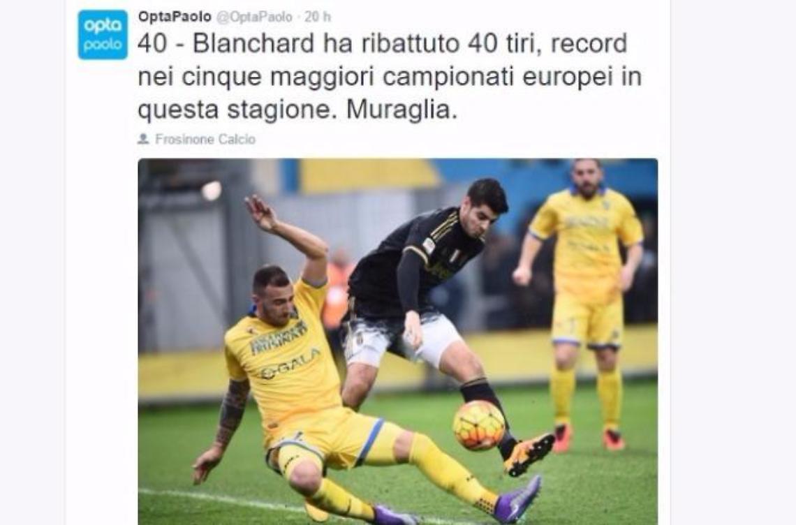 Blanchard "The Wall": record europeo per il difensore del Frosinone