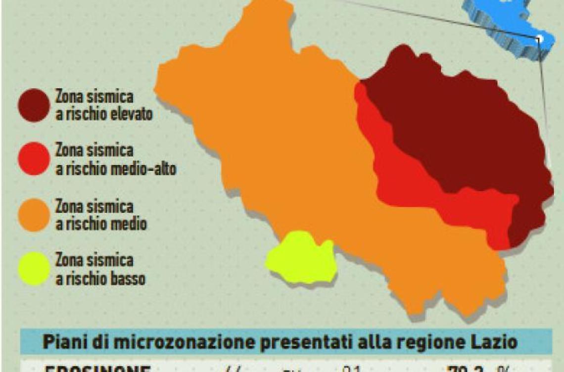 Rischio sismico, piani da rivedere. Due aree da allarme rosso