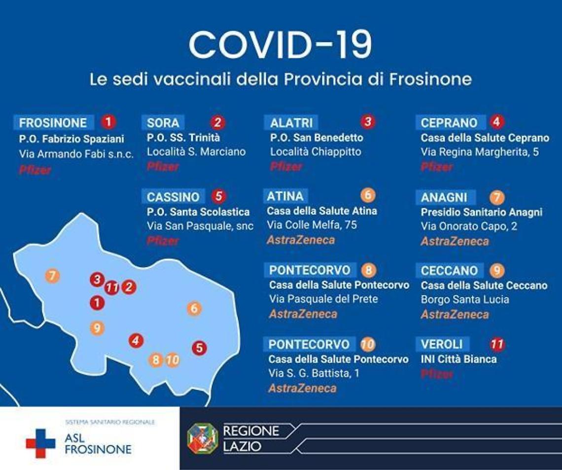 Ini Città Bianca resta Centro di vaccinazione anti-covid-19 con vaccino Pfizer