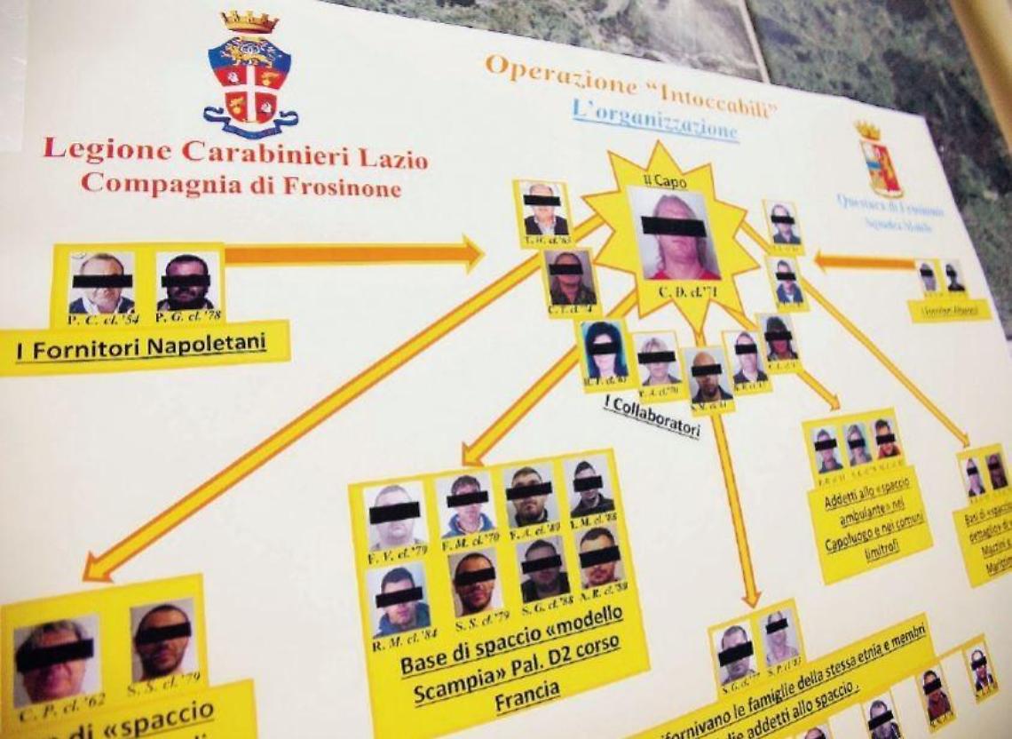 Intoccabili, smantellata la