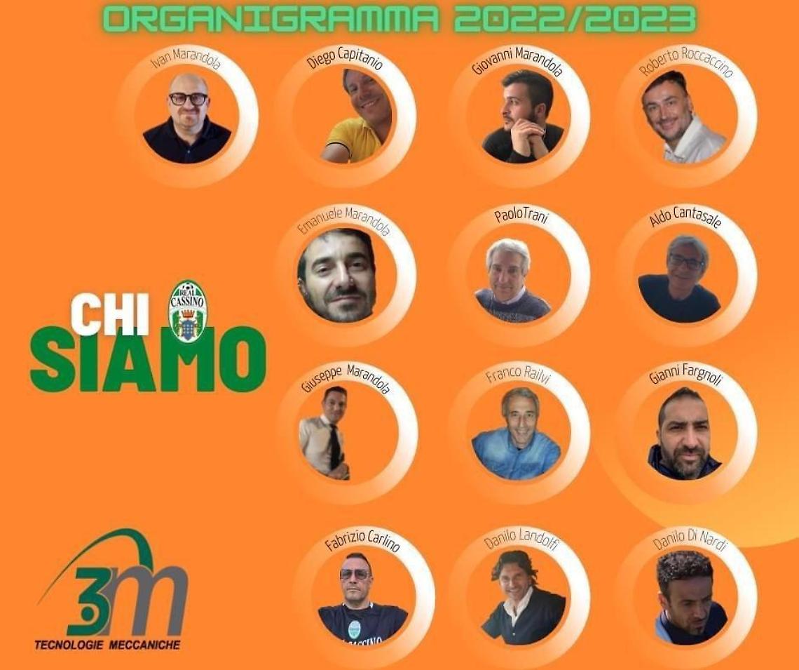 Il Real Cassino rinforza società e squadra