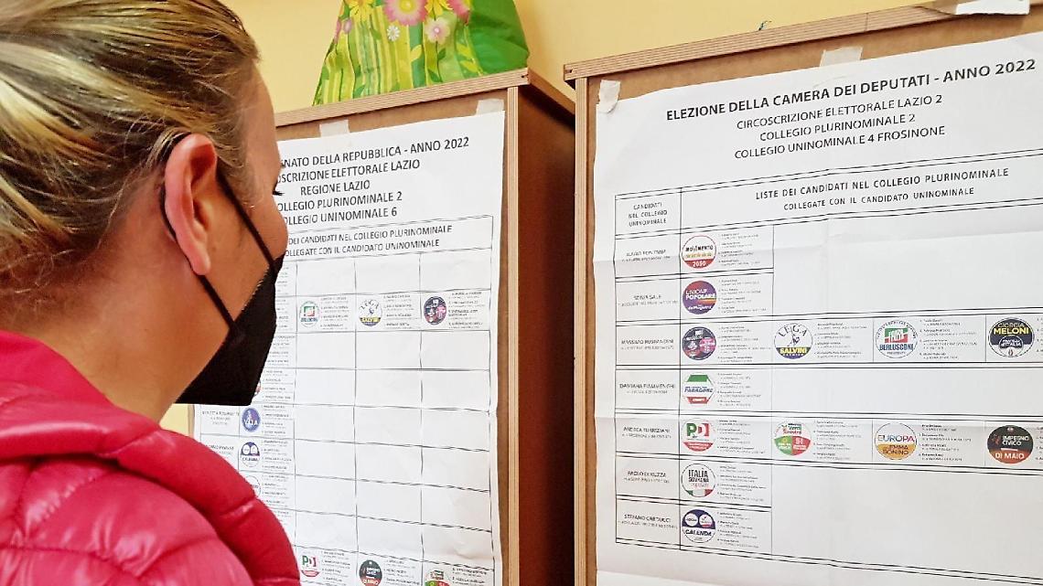 Elezioni, il centrodestra sfonda. Affluenza in caduta libera