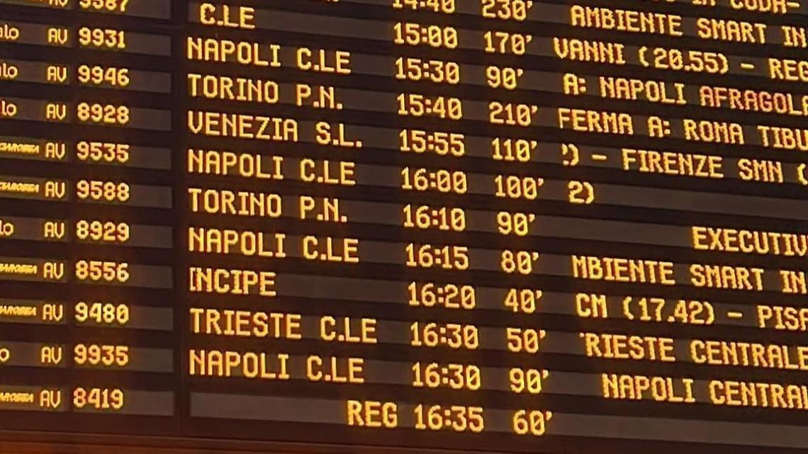 scioperi