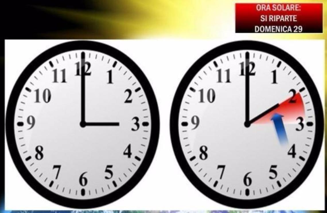 Ora solare, ci siamo: nella notte tra domani e domenica lancette indietro di un'ora