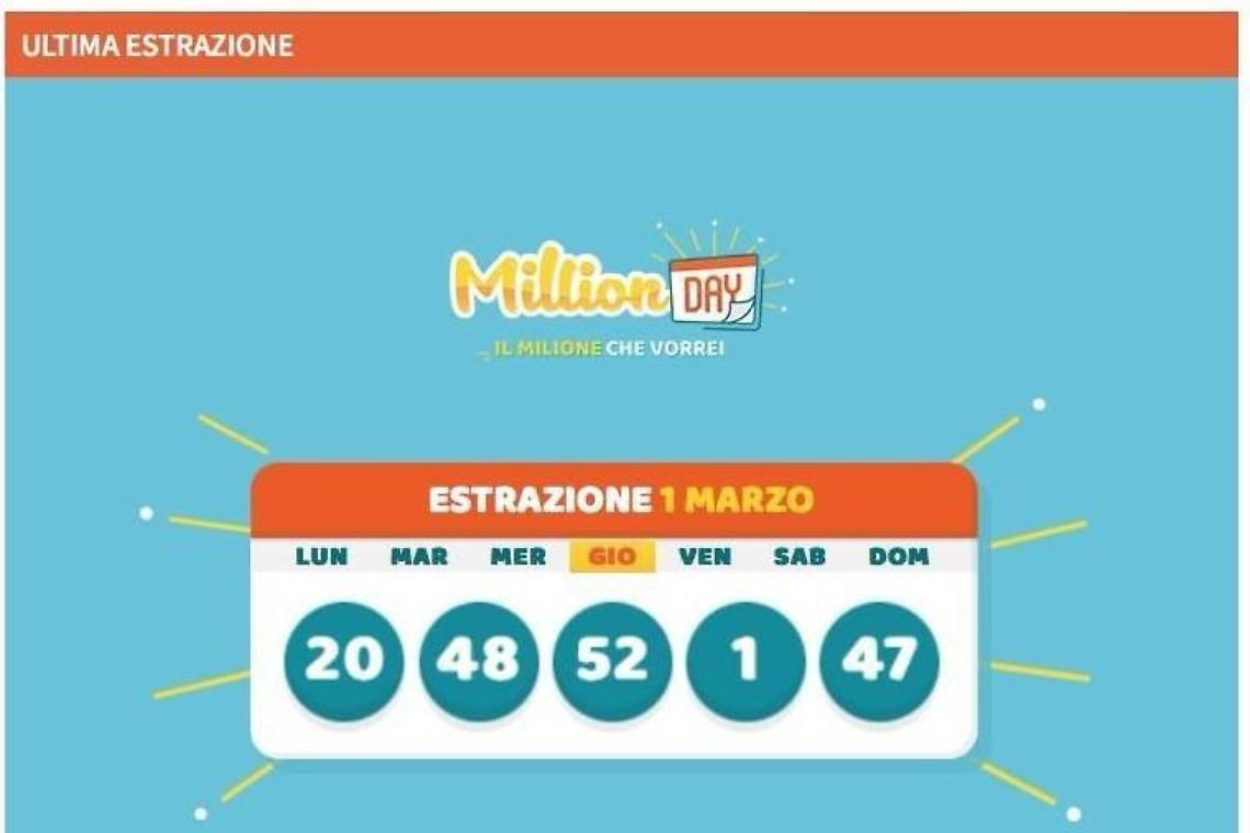 Vince un milione di euro al nuovo gioco Million day