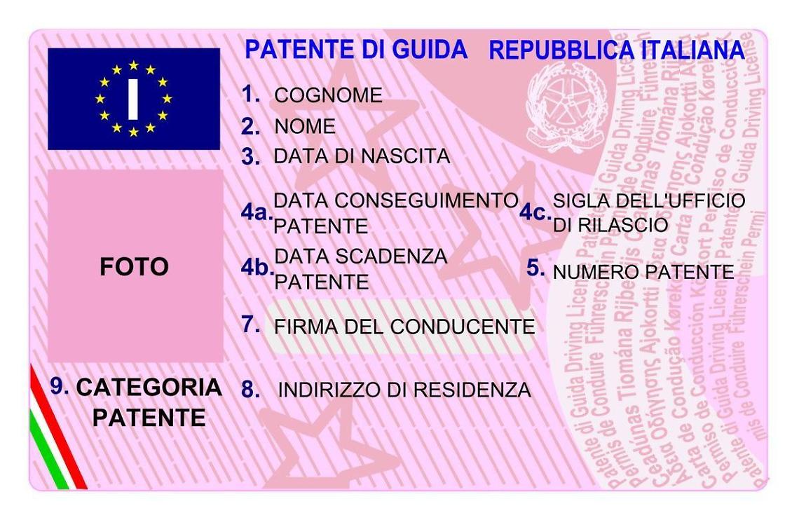 Motorizzazione e "patenti facili": illustrato il "metodo Ferraro"