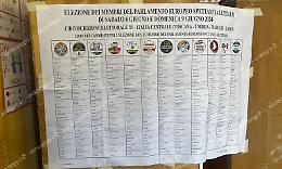 Europee e comunali, ancora bassa l'affluenza