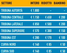 Frosinone, al via la nuova campagna abbonamenti