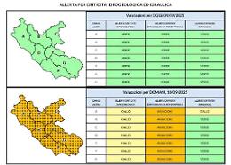 Allerta meteo sulla provincia di Frosinone