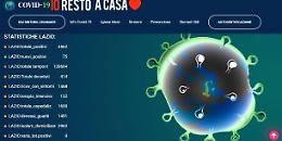 Pontecorvo coronavirus: piattaforma coi dati locali e con medici che rispondono