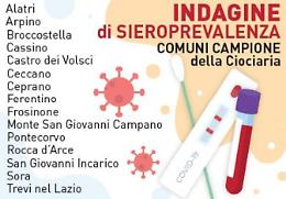 Test sierologici a campione: 15 Comuni ciociari scelti dall'Istat per l'indagine