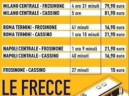 L'alta velocità fa tappa in Ciociaria: alle 17.41 appuntamento con la storia