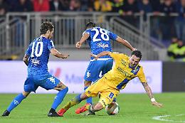 Verso la trasferta del Castellani: quale Frosinone in campo?