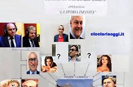 Operazione "La storia infinita". Le foto dei politici su Facebook al posto dei giovani coinvolti nella retata