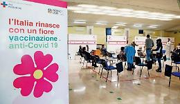 Si piegano tutte le "curve": ecco la sanità del dopo Covid-19
