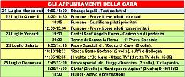 E' la settimana del Rally di Roma Capitale