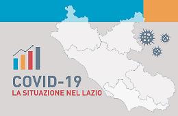 Covid Lazio, attacco hacker al sito della Regione. I dati parziali di oggi