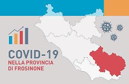Covid, effetto domenica sui nuovi positivi in Ciociaria: sono 6