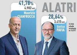 Elezioni comunali 2021, Alatri: duello tra Cianfrocca e Pavia. Tutti i numeri