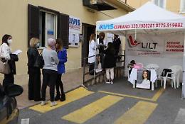 Ceprano, campagna di prevenzione Lilt: in tante ai controlli specialistici