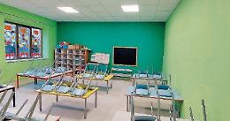 Covid tra i banchi, troppi contagi: il sindaco dispone la chiusura delle scuole