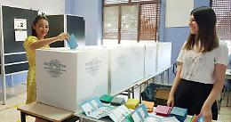 Flop dei referendum sulla Giustizia. Quorum non raggiunto