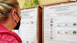 Politiche: elettori “infedeli” e con scarsa fiducia nel sistema