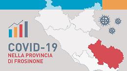 Covid, sono 481 i nuovi positivi al virus. Si conta un'altra vittima