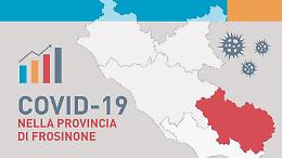 Covid, sono 192 i nuovi positivi. Alatri il paese con più contagi