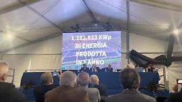 Parco fotovoltaico e scenari industriali. Tutte le strategie della Saf