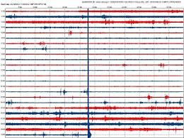 Registrata una scossa di terremoto di intensità 3.2. Avvertita in diversi comuni