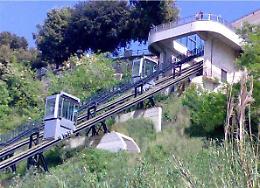 Ascensore inclinato. Non solo raddoppio