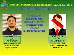 Operazione "Narcos": traffico internazionale di droga dal Sud America. I finanzieri fermano tre persone