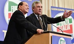 Frosinone, arriva Antonio Tajani: bufala "Altra Italia"?