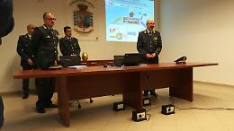 Frode milionaria nel settore della grande distribuzione alimentare: tre arresti