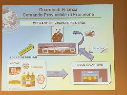 Truffa milionaria ai colossi del settore alimentare: tre arrestati e 26 indagati