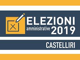 Castelliri, comunali 2019: Fabio Abballe è il nuovo sindaco