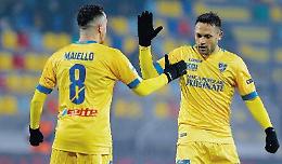 Frosinone Calcio, la retrocessione ha 'deprezzato' la rosa