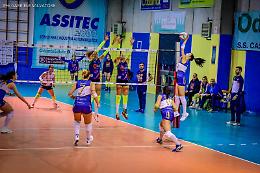 Sant'Elia, balzo salvezza. Battuto Arzano per 3-1